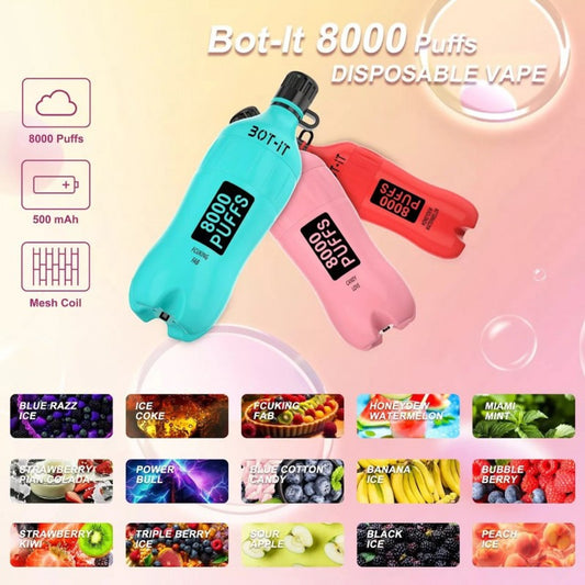 Bot-it - 10,000 Caladas