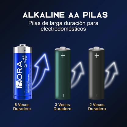 Paquete 4 Baterías Alcalinas AAA - 1 Hora